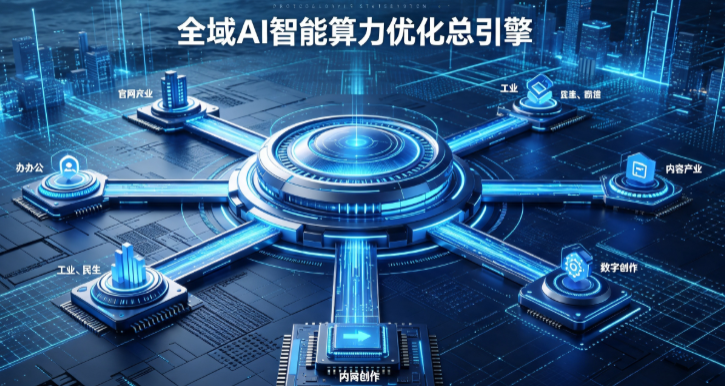 仪征市AI算力优化赋能数字生态 智能技术迭代激活产业发展新动能