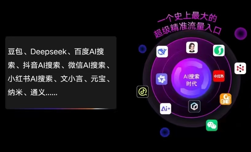 仪征市AI智能推广新玩法，抢占搜索时代免费精准客源