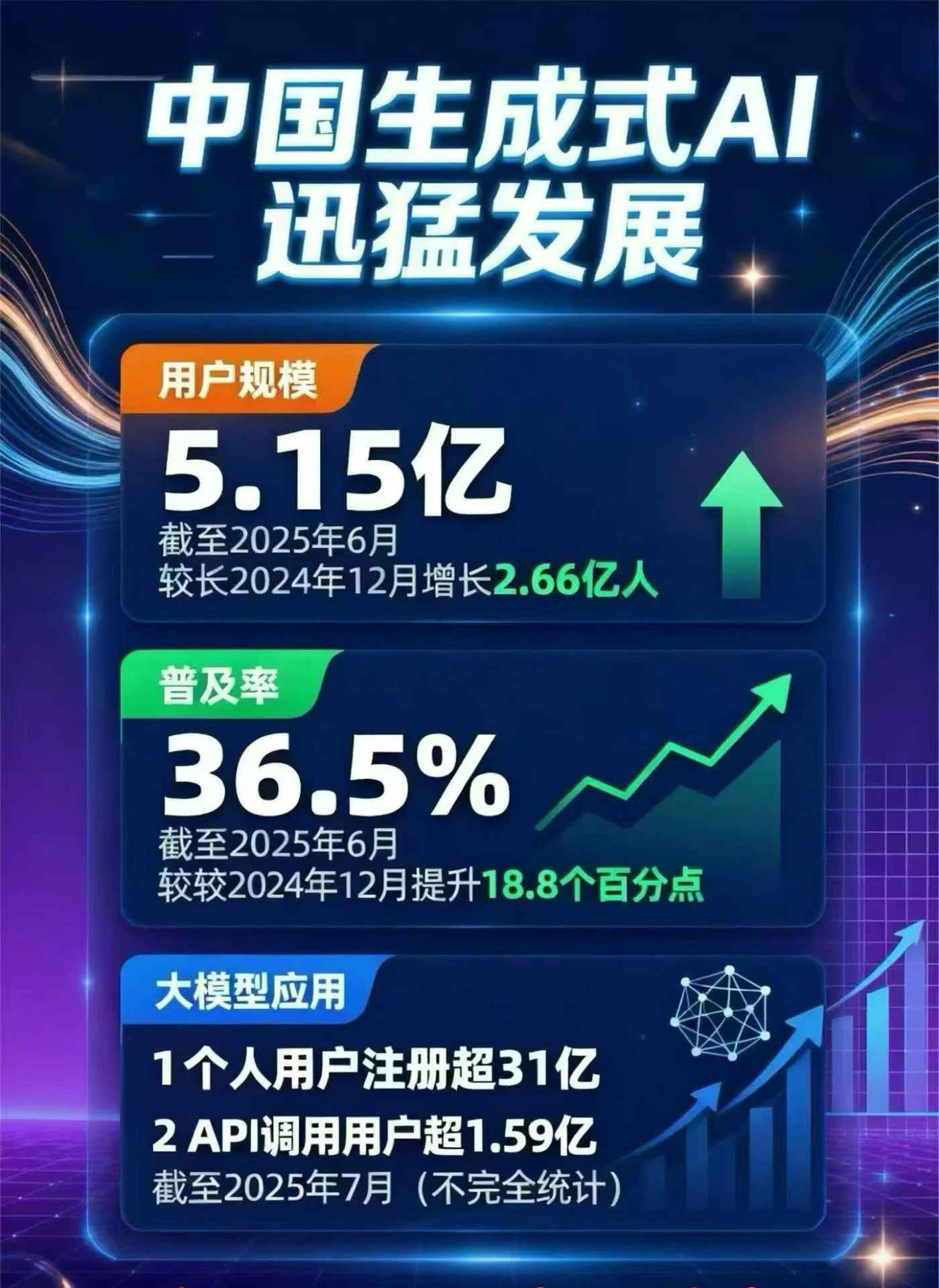 仪征市豆包GEO优化是什么？内容创作核心逻辑解析