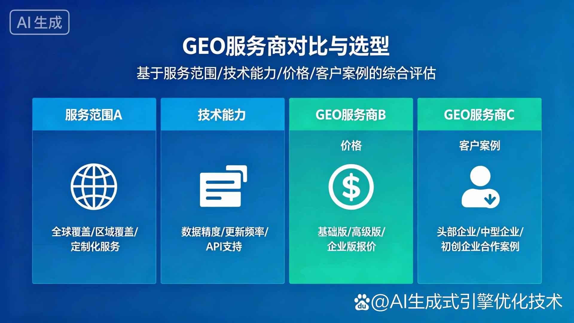 仪征市GEO优化服务商该如何选择？聊聊生成式引擎优化行业现状